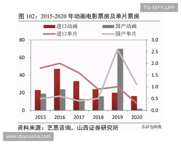 AG真人集团:行业监管环境变化对其运营策略的影响分析 AG真人集团:行业监管环境变化对其运营策略的影响分析
