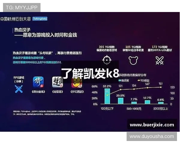 K8凯发手机官网客户端下载教程,详细步骤帮助新手快速上手畅玩精彩游戏内容 K8凯发手机官网客户端下载教程,详细步骤帮助新手快速上手畅玩精彩游戏内容