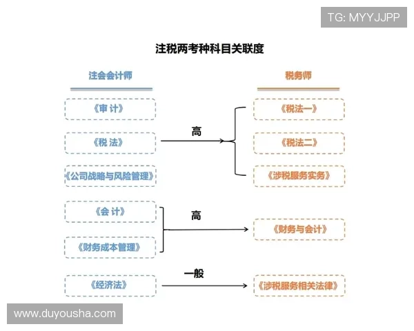 凯发开户流程详细步骤图帮助新手玩家快速完成注册流程详解指南