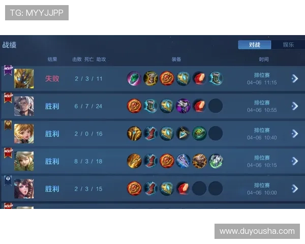 凯发血战骰宝如何利用数据分析提升游戏胜率的实用技巧