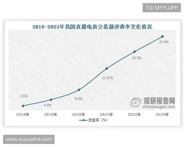 凯发开户送21红包活动的最新动态与未来发展趋势预测