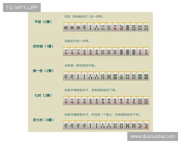 血流成河换三张规则详解及实战技巧分享助你在比赛中取得优异成绩