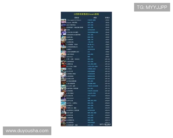 PS电游热门游戏推荐2026年度最值得体验的十大游戏盘点 PS电游热门游戏推荐2026年度最值得体验的十大游戏盘点