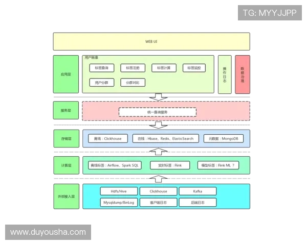 凯发集团登陆苹果版下载：用户注册登录流程详细操作指南