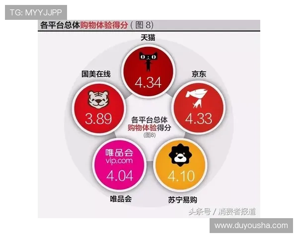 K8正规网用户评价与口碑分析助你选择优质平台 K8正规网用户评价与口碑分析助你选择优质平台