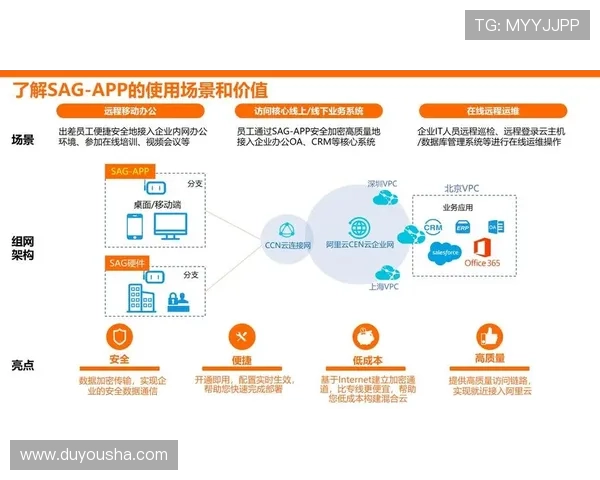 获取凯发集团客户端免费下载app，享受丰富的优惠活动和专业的客户支持
